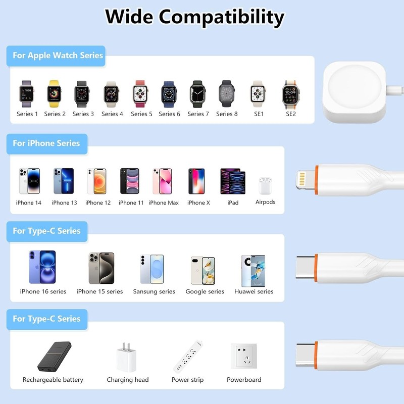 100W USB C Multi 3 in 1 Smart iWatch Charge Cable for iPhone/Apple Watch, Typ... gallery