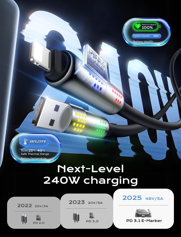 MAGIC JOHN 240W 4 in 1 USB C Cable, 6.6FT USB Cable with Breathing Light, Fast gallery