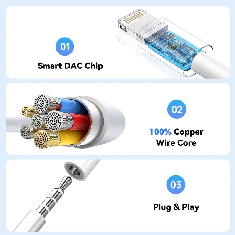For Apple iPhone Headphone Adapter Jack 3.5mm Aux Cord Dongle gallery