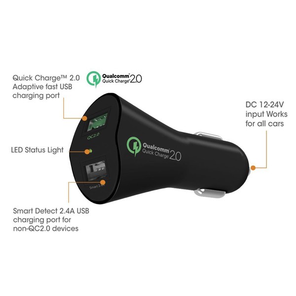 For Galaxy Tab S7/S9/S10/FE/Plus - Car Charger 30W Fast 2-Port gallery