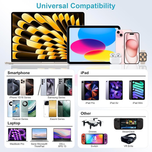 Car Carplay Cable for iPhone 17e/17/Air/17Pro/17Pro Max/16e/16/16 Pro/16... gallery