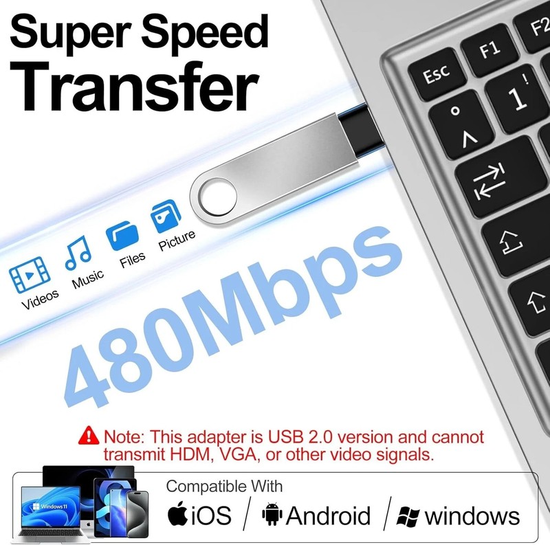 USB to USB C Adapter Type-C Female to A Male OTG Converter Car Charger gallery