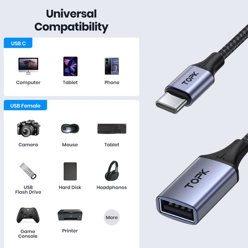USB C to USB 3.0 Adapter OTG Cable Type C Male Female for MacBook Samsung Laptop gallery