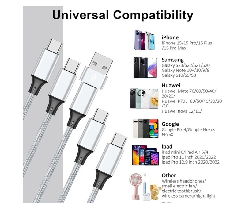 USB C Splitter Multi Charging Cable, 4 Type C Connectors gallery