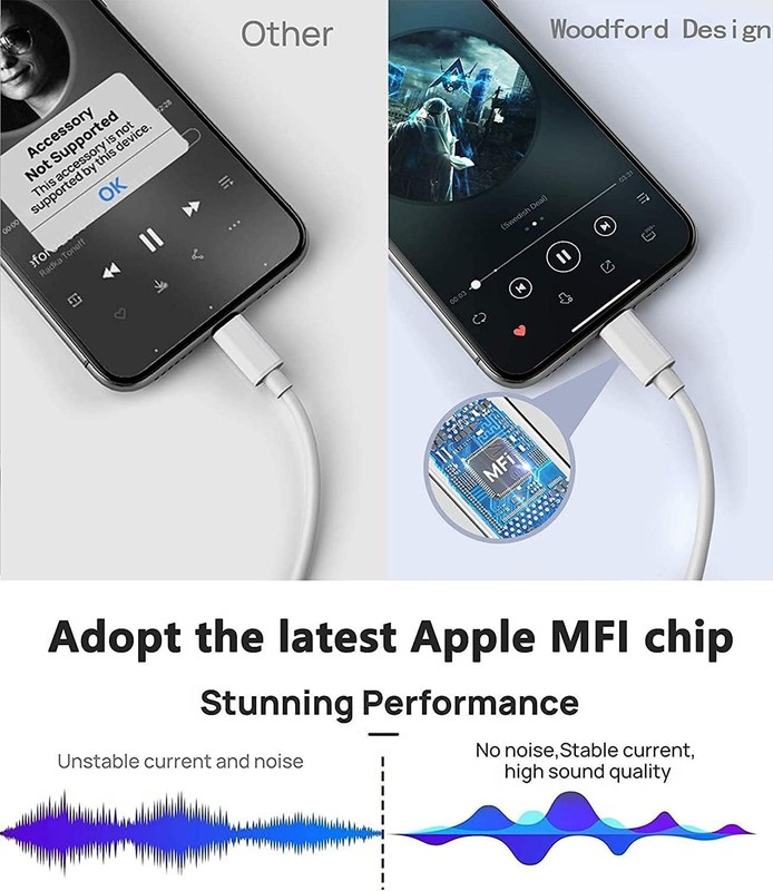 For iPhone 14 13 12 11 Pro Max to3.5mm AUX Headphone Jack Adapter Audio Splitter gallery