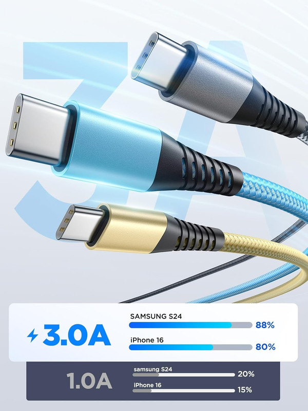 USB C Cable 10FT 3Pack Fast Charging Nylon Braided Long Type C Charger Cable for gallery