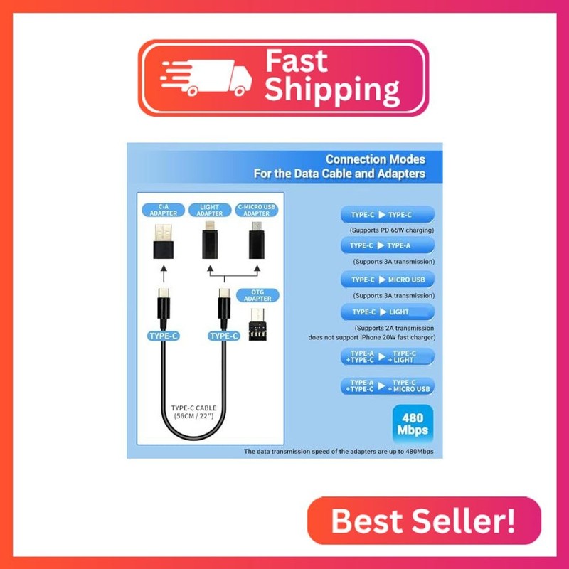 JJC 5 in 1 Data Cable Adapter Kit,Data Cable Transfer Storage with Micro USB Typ gallery