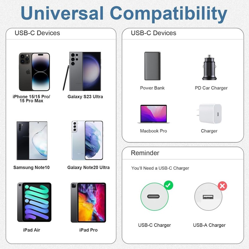 For iPhone 16 Pro Max 15 USB-C to USB-C Cable Fast Charger Type C Charging Cord gallery