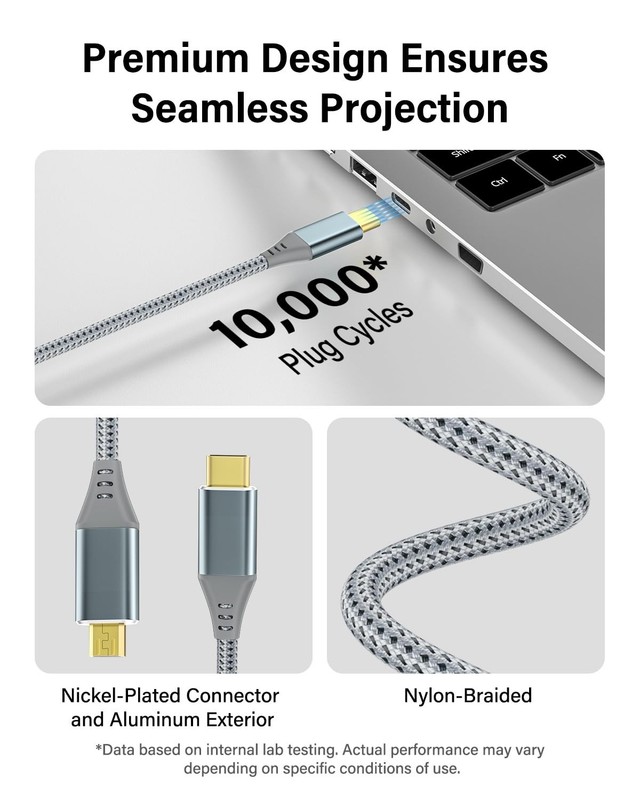 4K Micro HDMI to USB-C Cable 3FT - 4K 60Hz & 18Gbps Free USA Shipping gallery