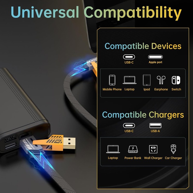 65W 4 in 1 Multi Charging Cable Flat Braided USBC Charge Cord LOT Data Transfer gallery