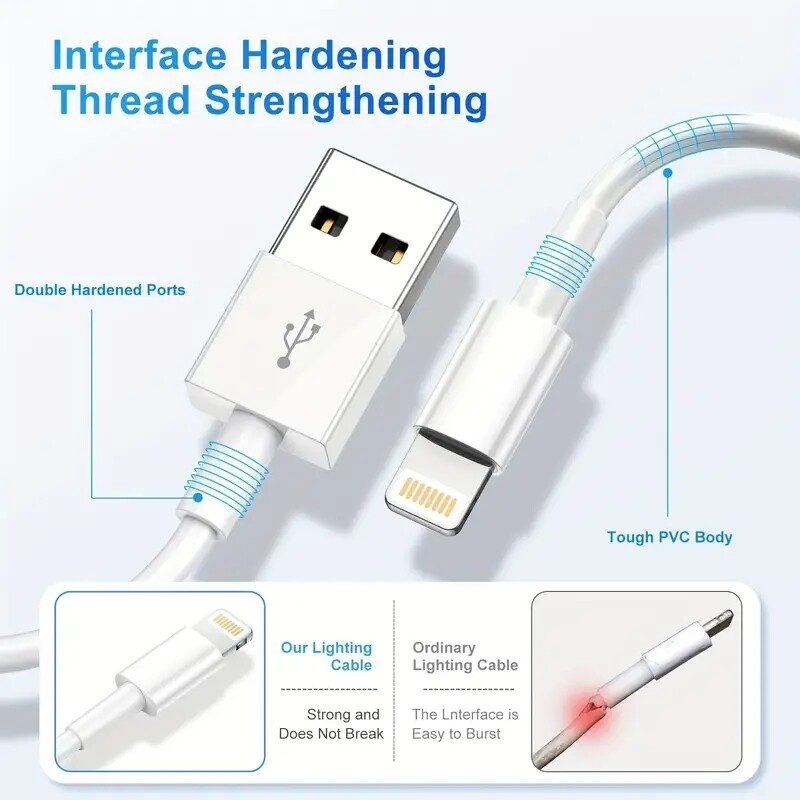3PACK USB Data Fast Charger Cable Cord For Apple iPhone 5 6 7 8 X 11 12 13 MAX gallery