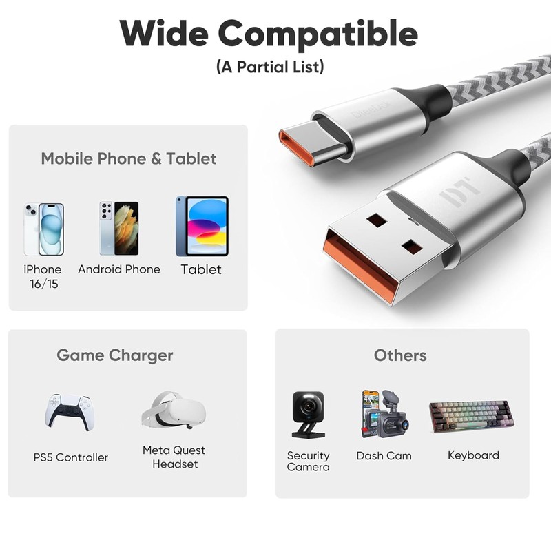 20 Ft USB C Cable Extra Long, USB A 2.0 to Type C 18W Fast Charging & Data usa gallery